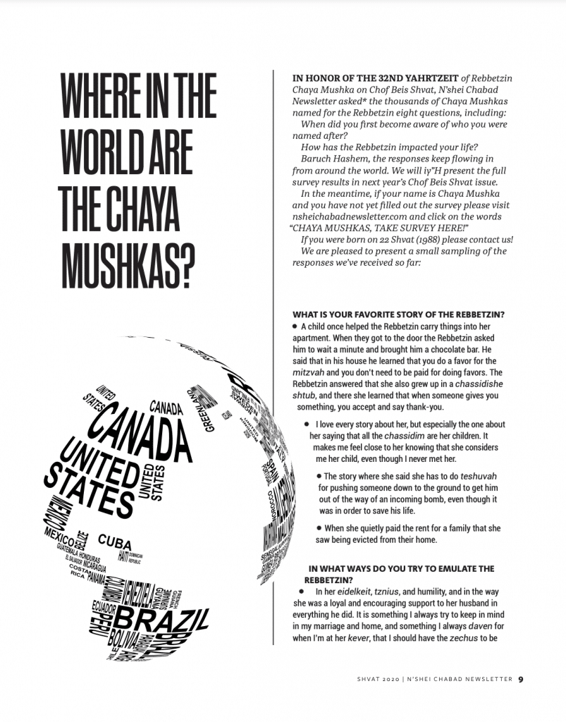 Rebbetzin Chaya Mushka Survey Part I